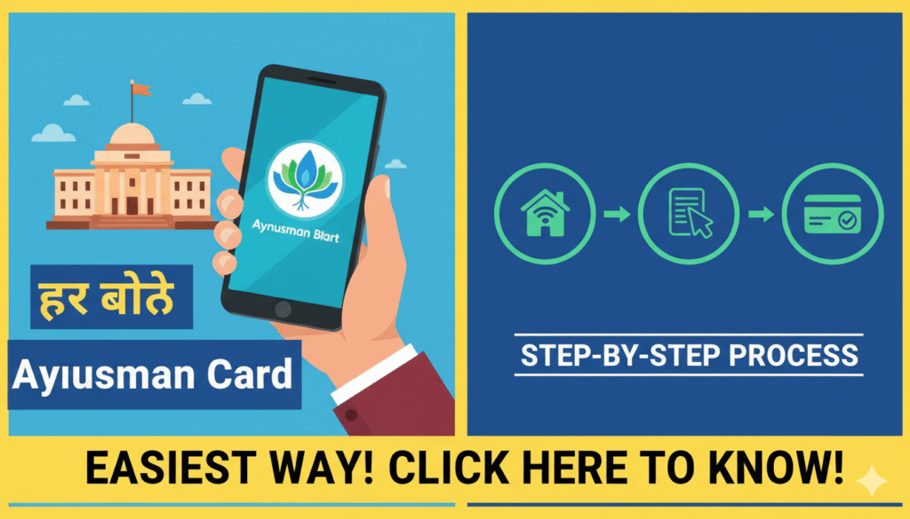 घर बैठे आयुष्मान कार्ड बनाने की स्टेप बाय स्टेप प्रक्रिया दिखाती इमेज