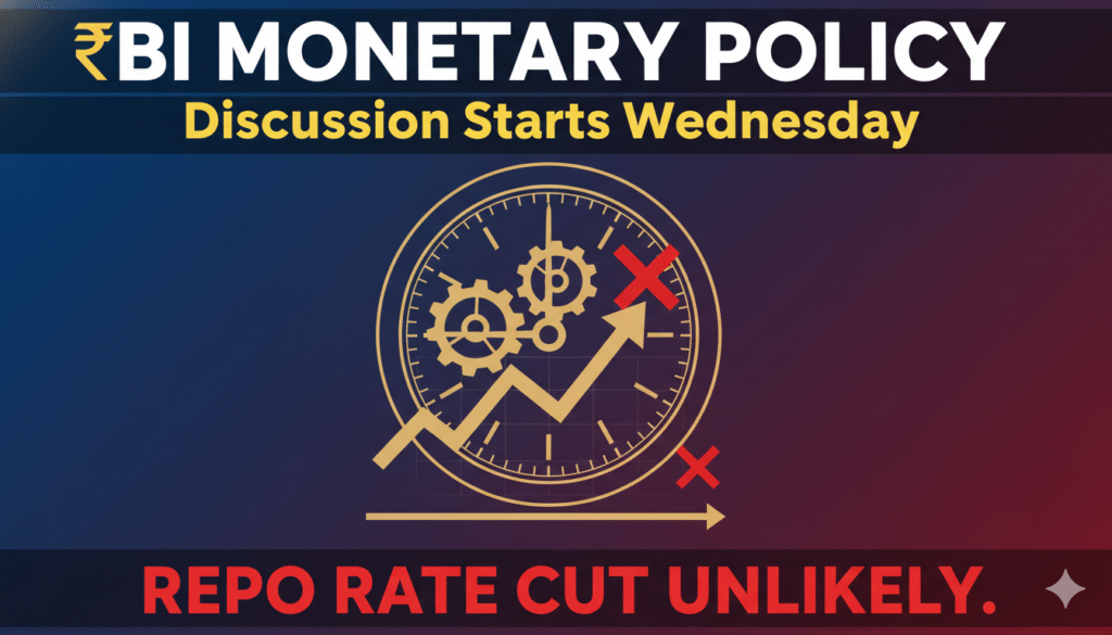 आरबीआई मुख्यालय मुंबई में मौद्रिक नीति समिति की बैठक का दृश्य, रेपो रेट बोर्ड के साथ